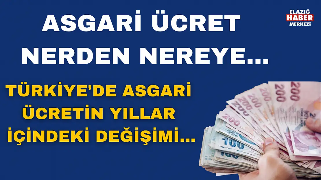 Türkiye'de Asgari Ücretin Yıllar İçindeki Değişimi