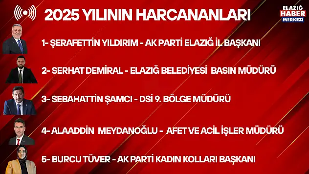Elazığ'da 2025'in  'Harcananlar' Dosyası