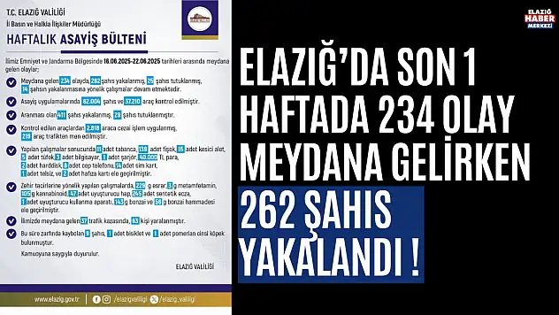 Elazığ'da Haftalık Asayiş Oranları